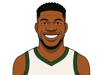 Giannis Antetokounmpo